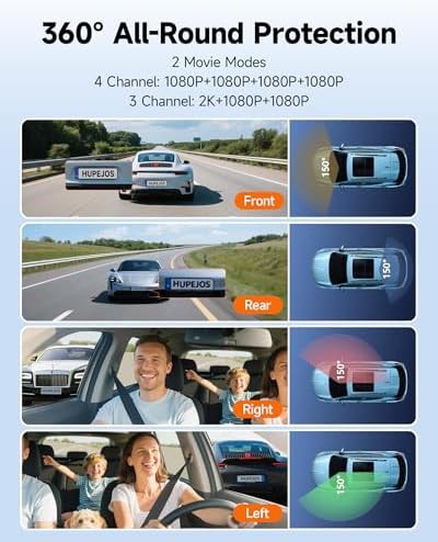 Four channel 1080p 360 degree camera — photo 3