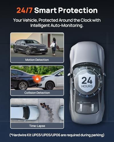 Dual 4K camera with remote access — photo 4