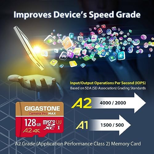 Pro Max 128GB micro SD card — photo 5