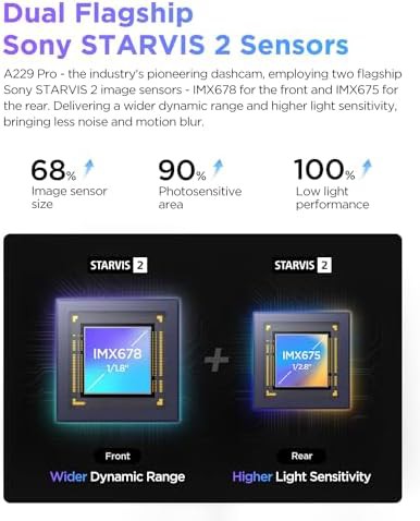 Four K dual channel camera with HDR sensors — photo 3