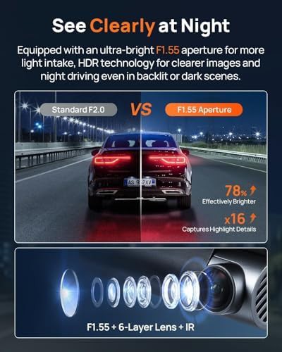 Dual 4K dash cam with 128GB card — photo 3