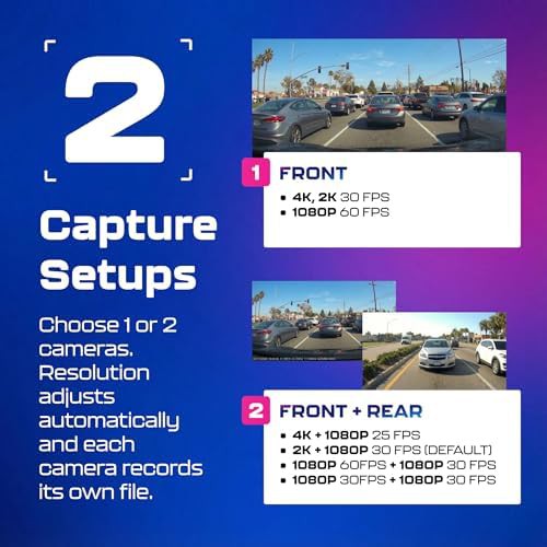 Dual channel 4K dash cam with WiFi — photo 3