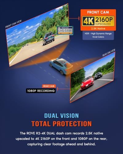 Dual dash cam with parking monitor kit — photo 3