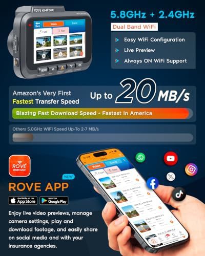 Dual dash cam with parking monitor kit — photo 5