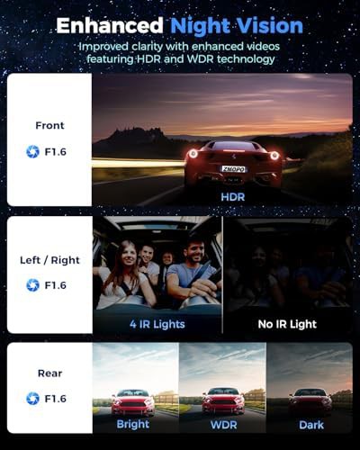 Four Channel 360 View Dash Cam — photo 3