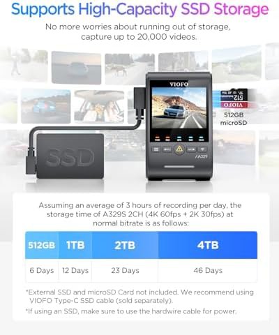 Four K sixty frames per second dual camera — photo 5