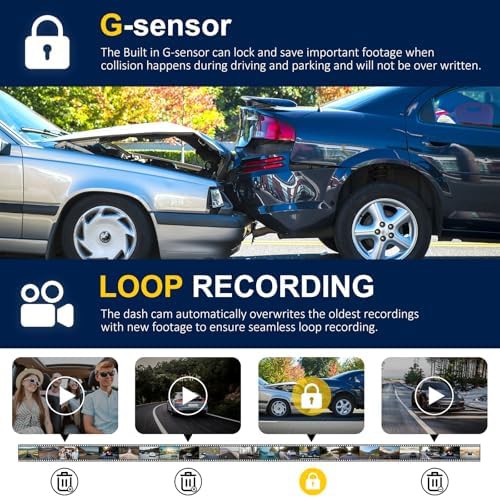 Three channel 4K dash cam with IPS screen — photo 4