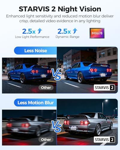 Mirror dash cam with Starvis sensor — photo 3