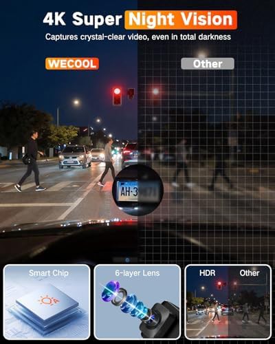 Three channel 4K ultra HD dash cam — photo 3