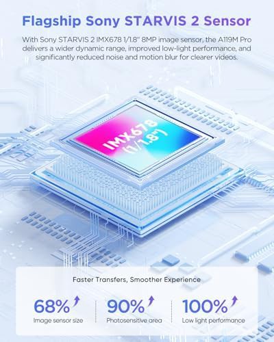 Mini four K camera with high speed wifi — photo 3