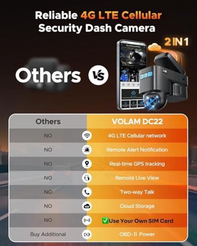 Cellular LTE dash cam with GPS tracking — photo 5