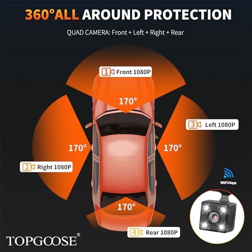 Four channel 360 degree dash cam — photo 5