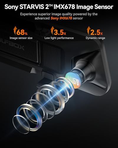 Mirror dash cam with starvis two sensor — photo 3