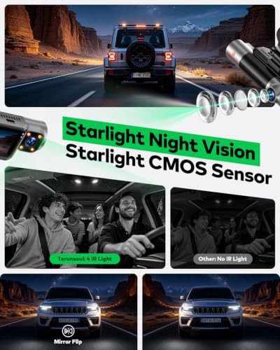 Three channel camera with night vision — photo 3