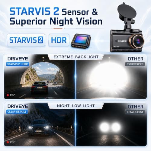 Wireless dual cam with starvis sensor — photo 3