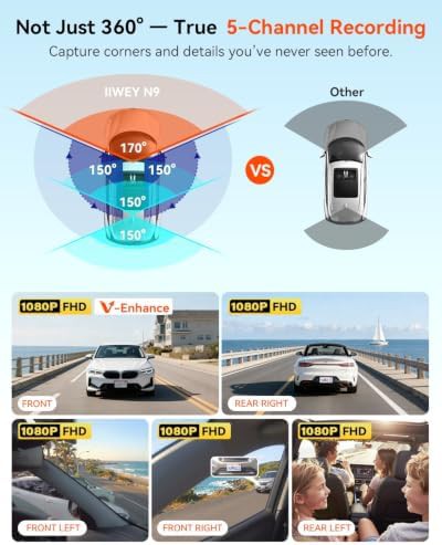 IIWEY N9 5 Channel Dash Cam With 128GB Card — photo 3