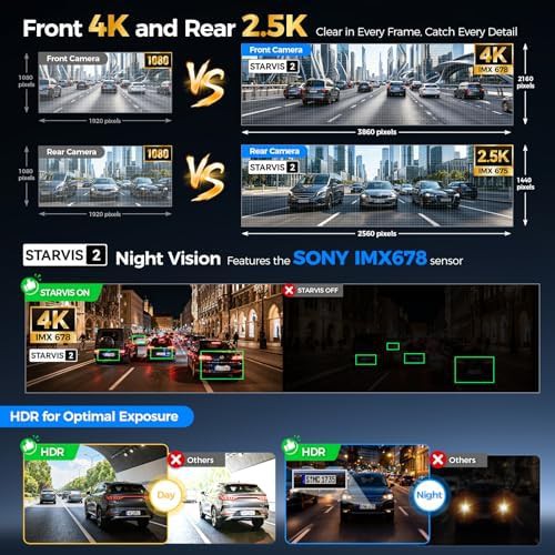 Mirror dash cam with 4K and GPS — photo 3