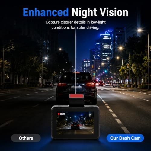 Wide angle 1080p camera with three inch screen — photo 4